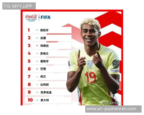 中国男足世界排名第94位不变，西班牙队登顶世界第一